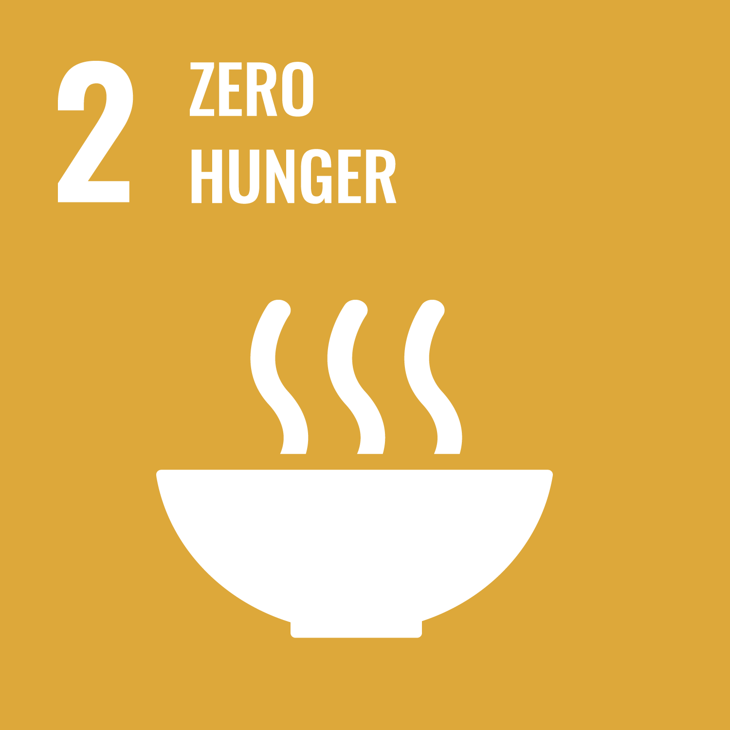 SDG 2 — Tanpa Kelaparan