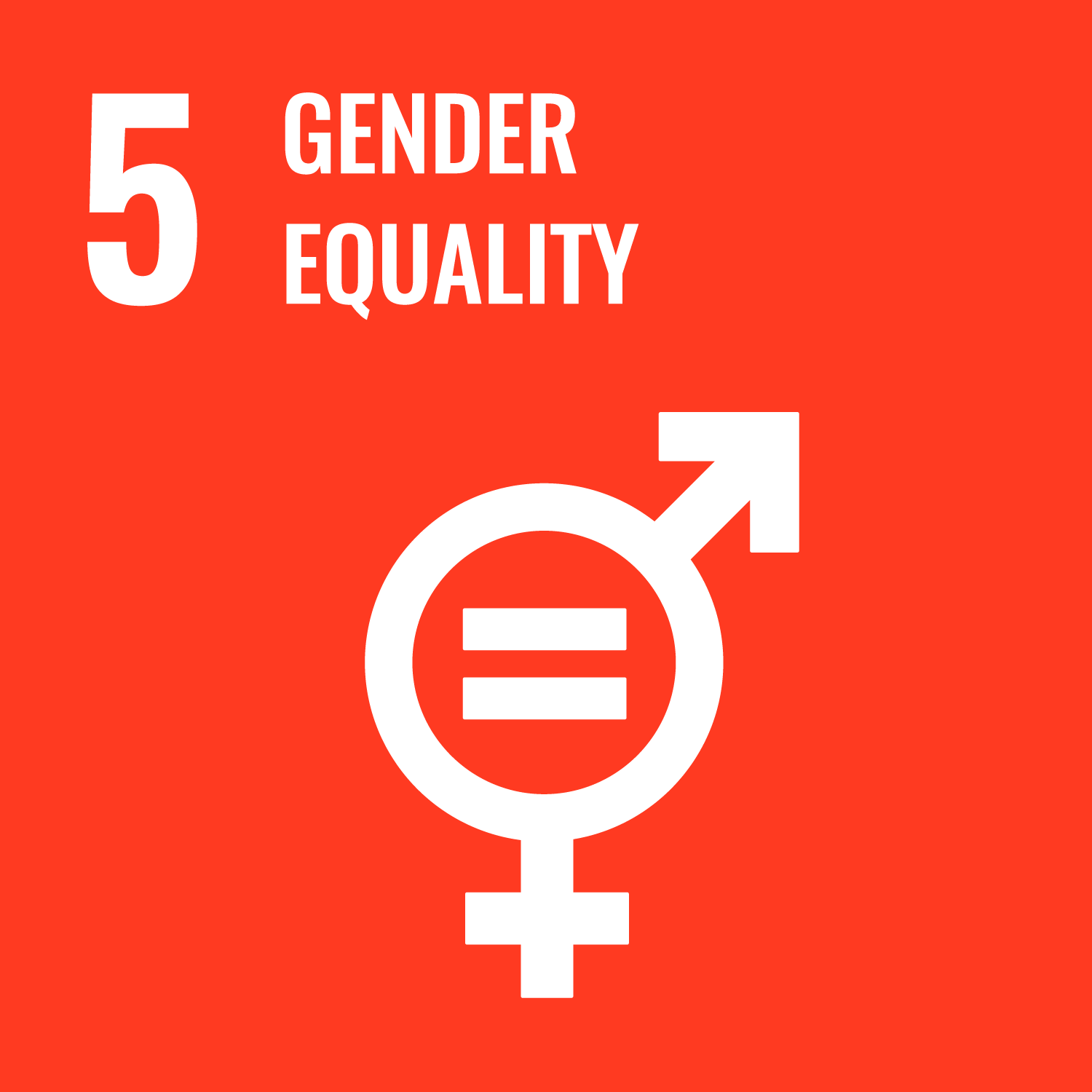 SDG 5 — Kesetaraan Gender