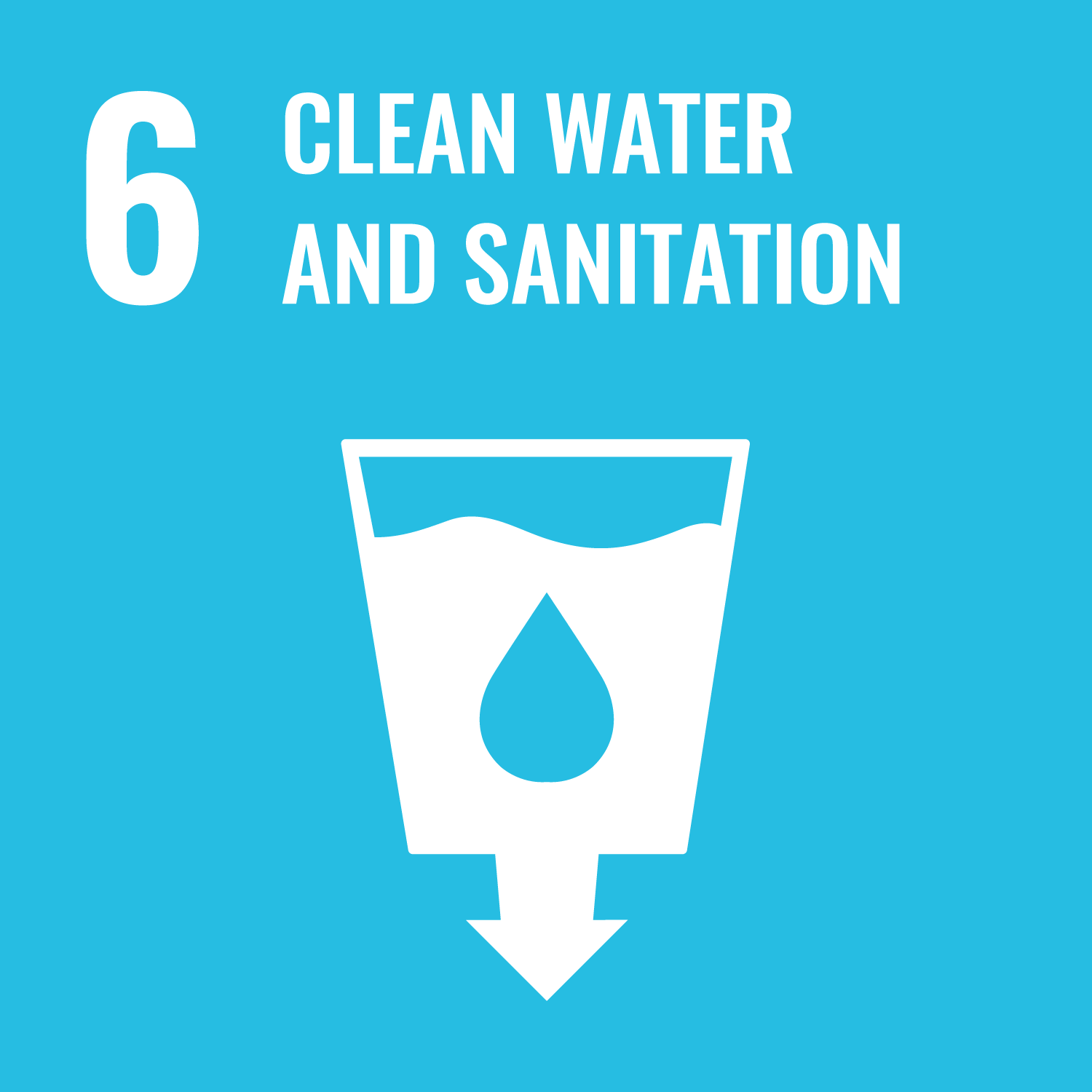 SDG 6 — Air Bersih dan Sanitasi Layak