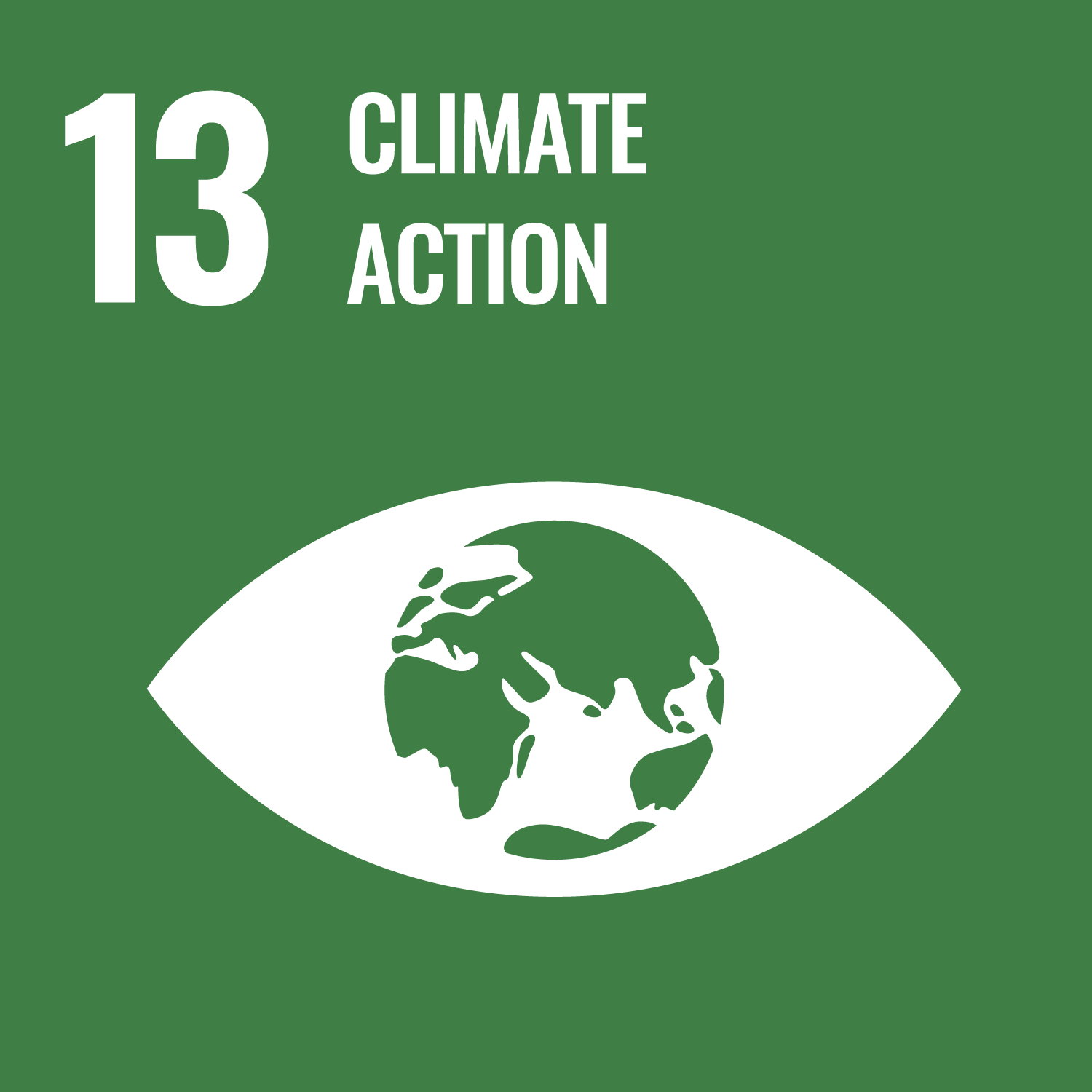 SDG 13 — Penanganan Perubahan Iklim