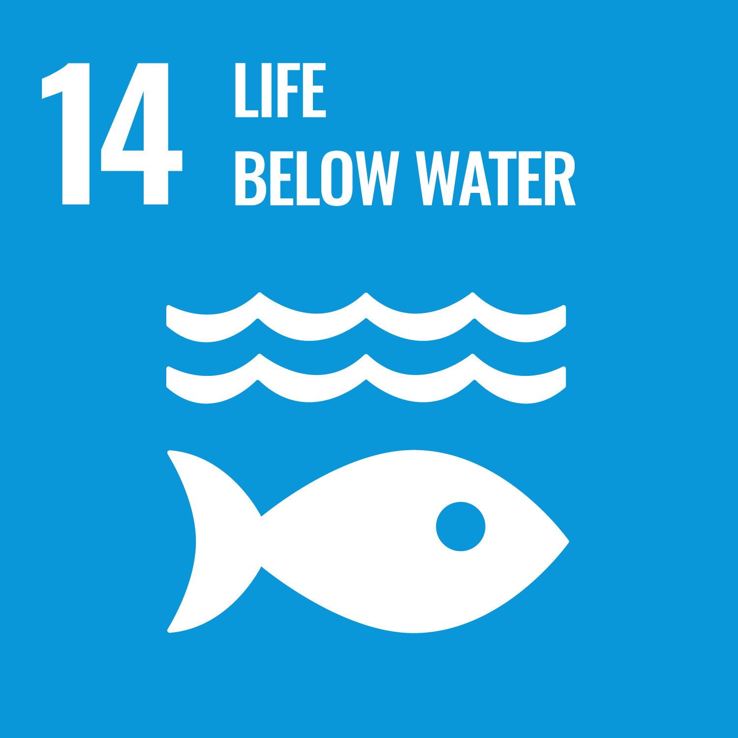 SDG 14 — Ekosistem Lautan